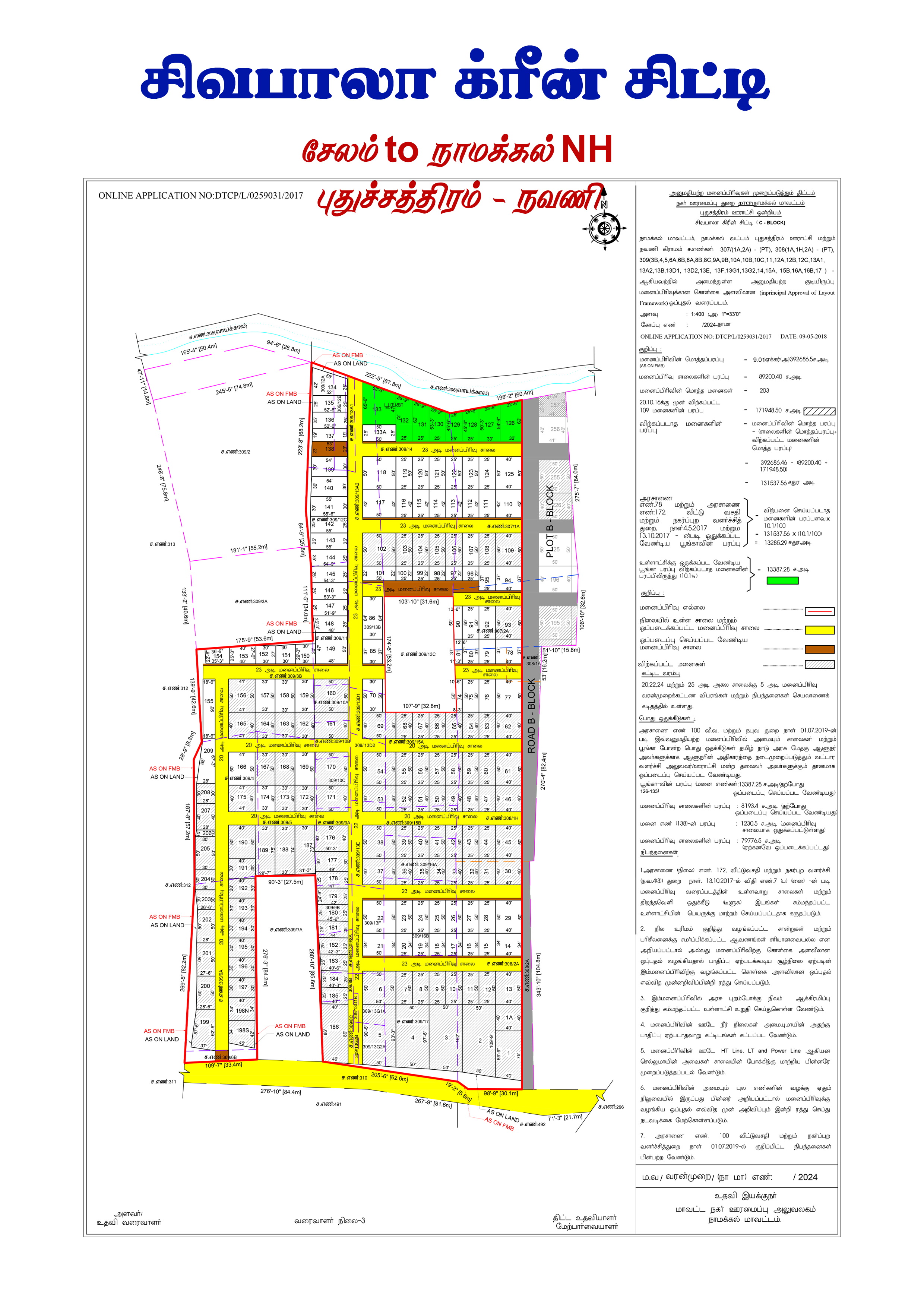 Siva Bala Green City Layout Plan